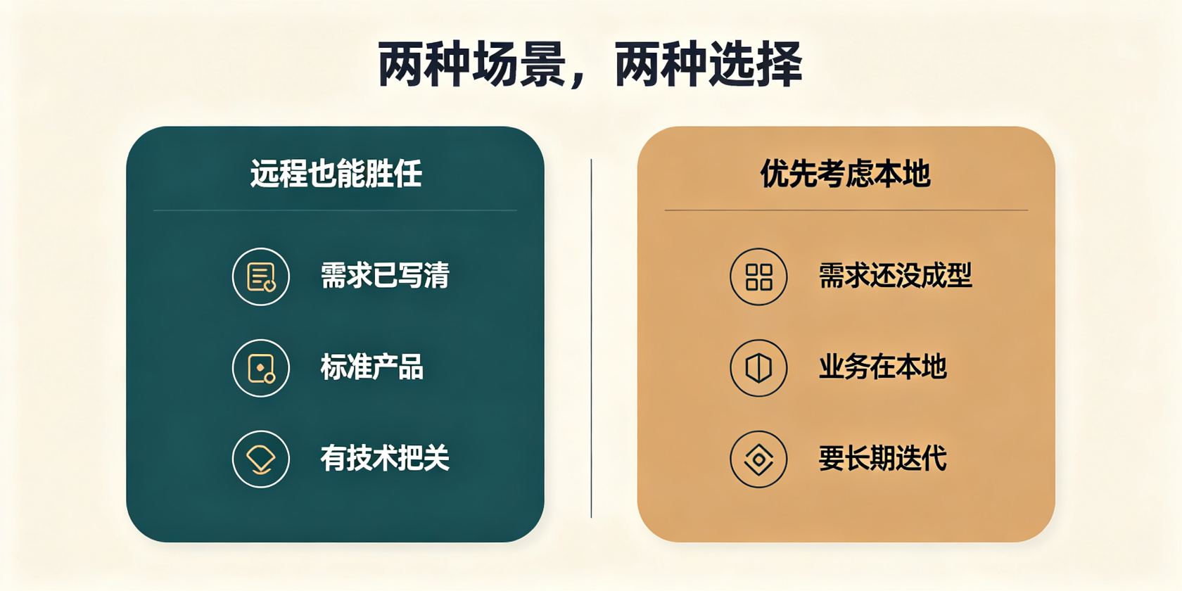 成都软件开发