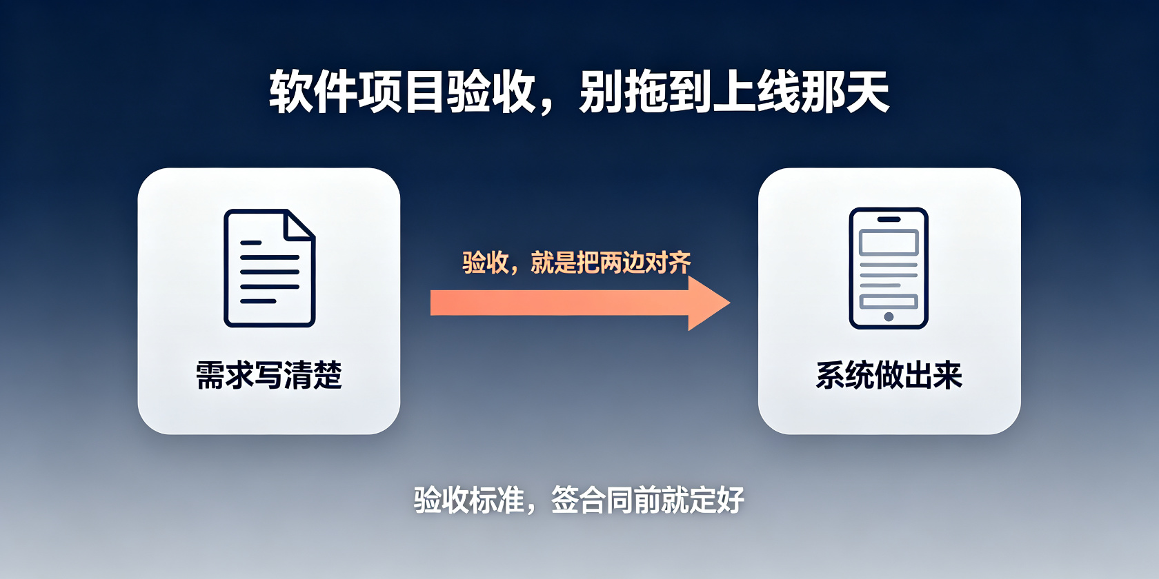 成都软件开发