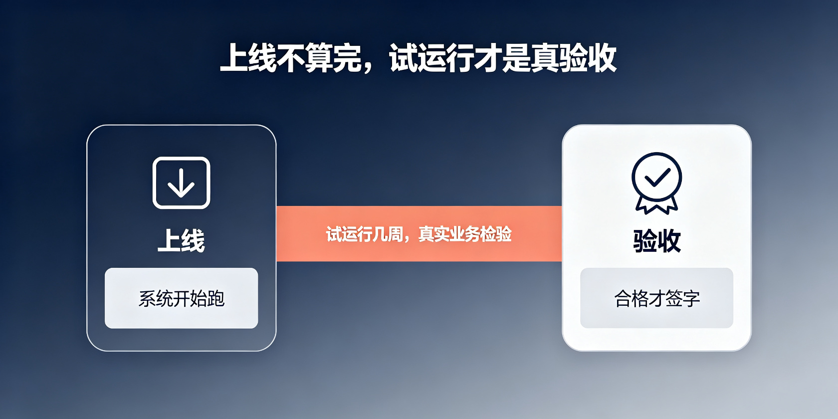 成都软件开发