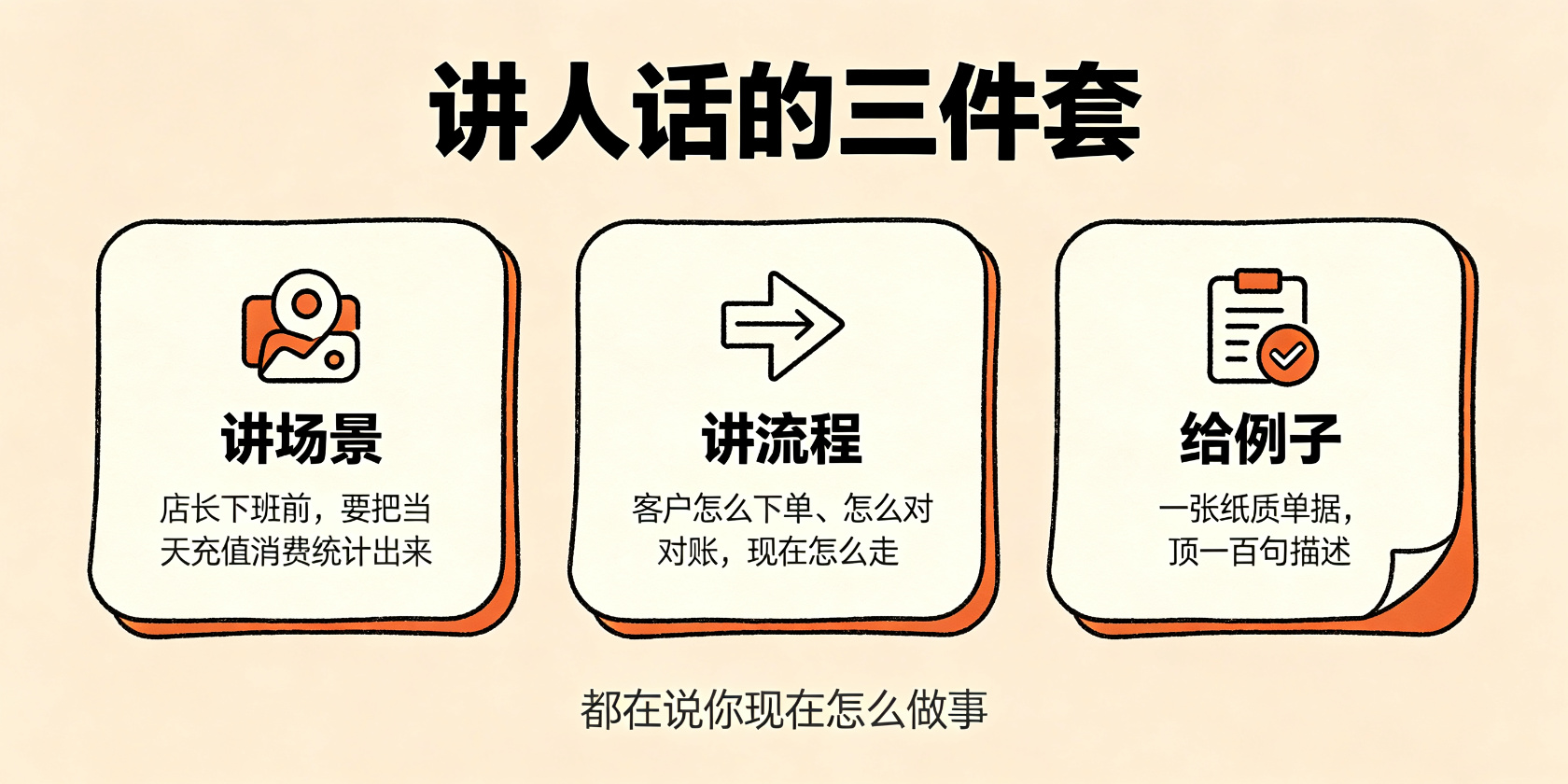 成都软件开发