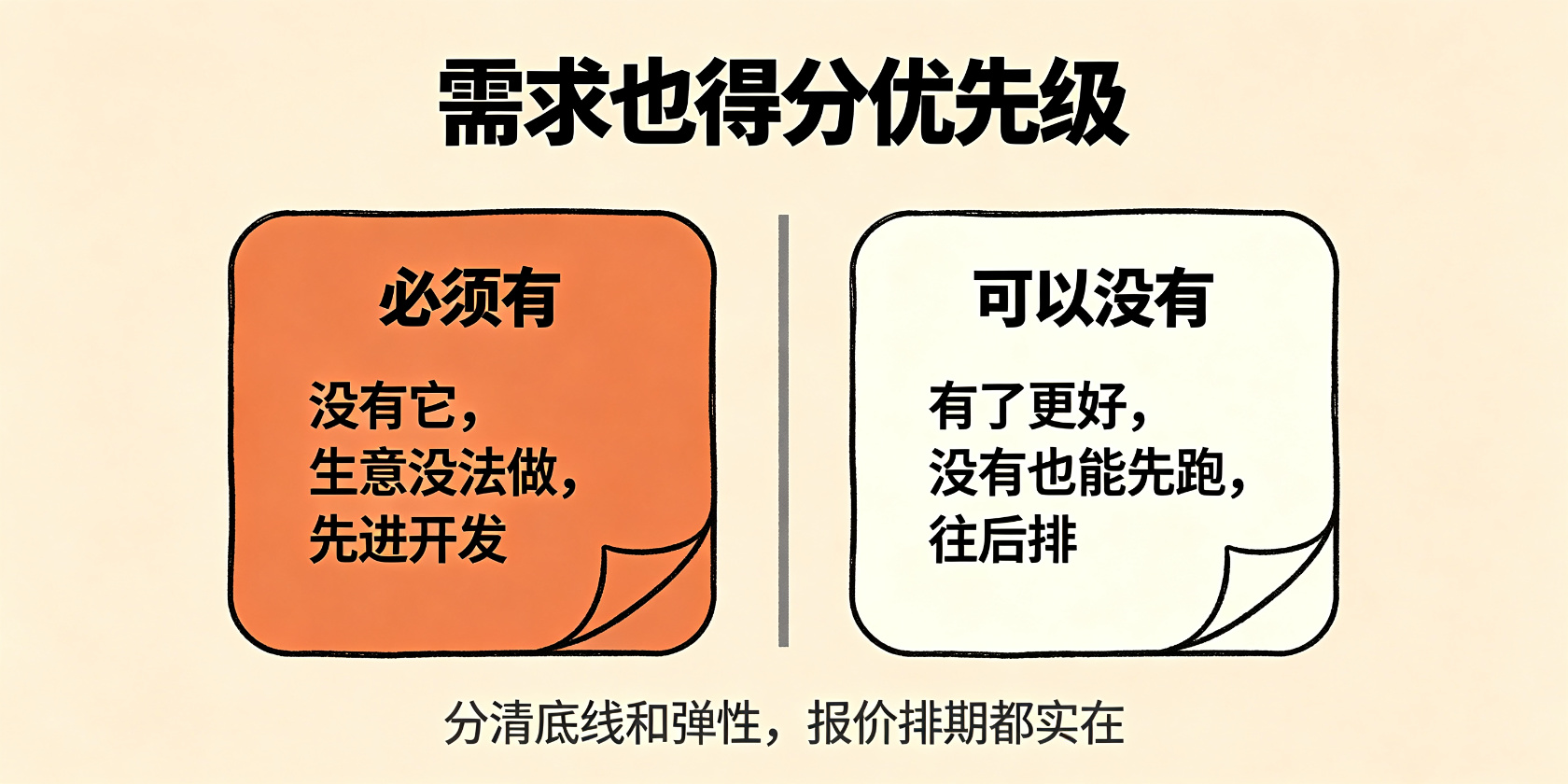 成都软件开发