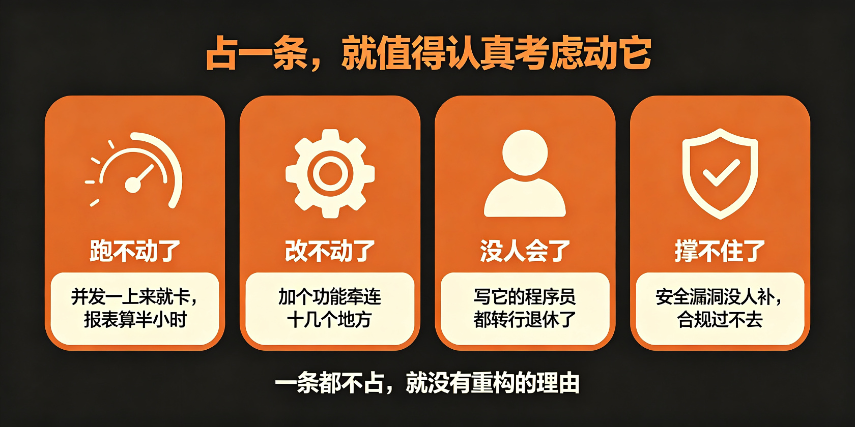 成都软件开发