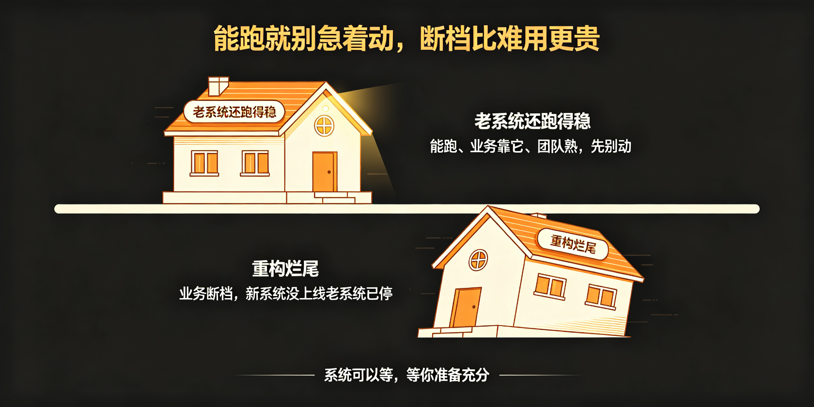 成都软件开发