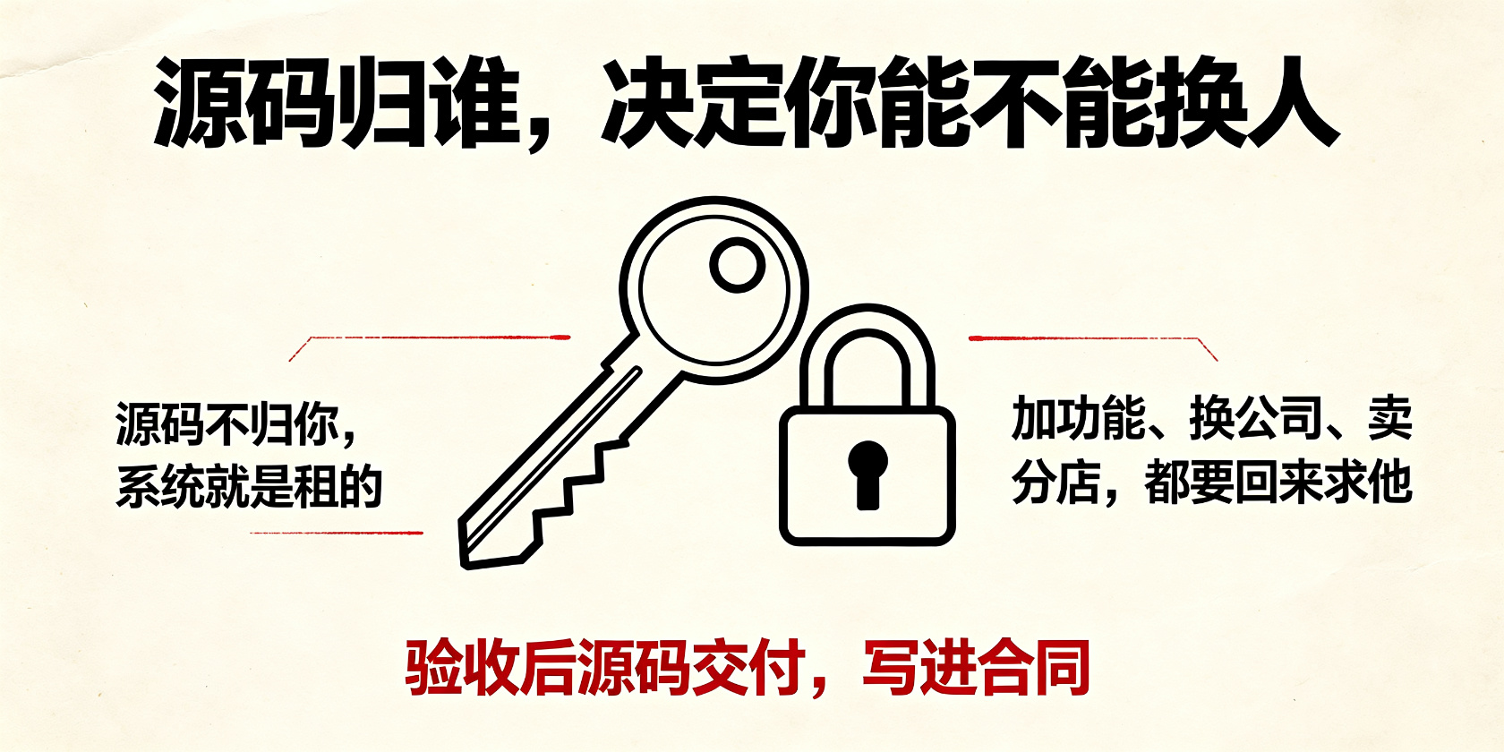 成都软件开发