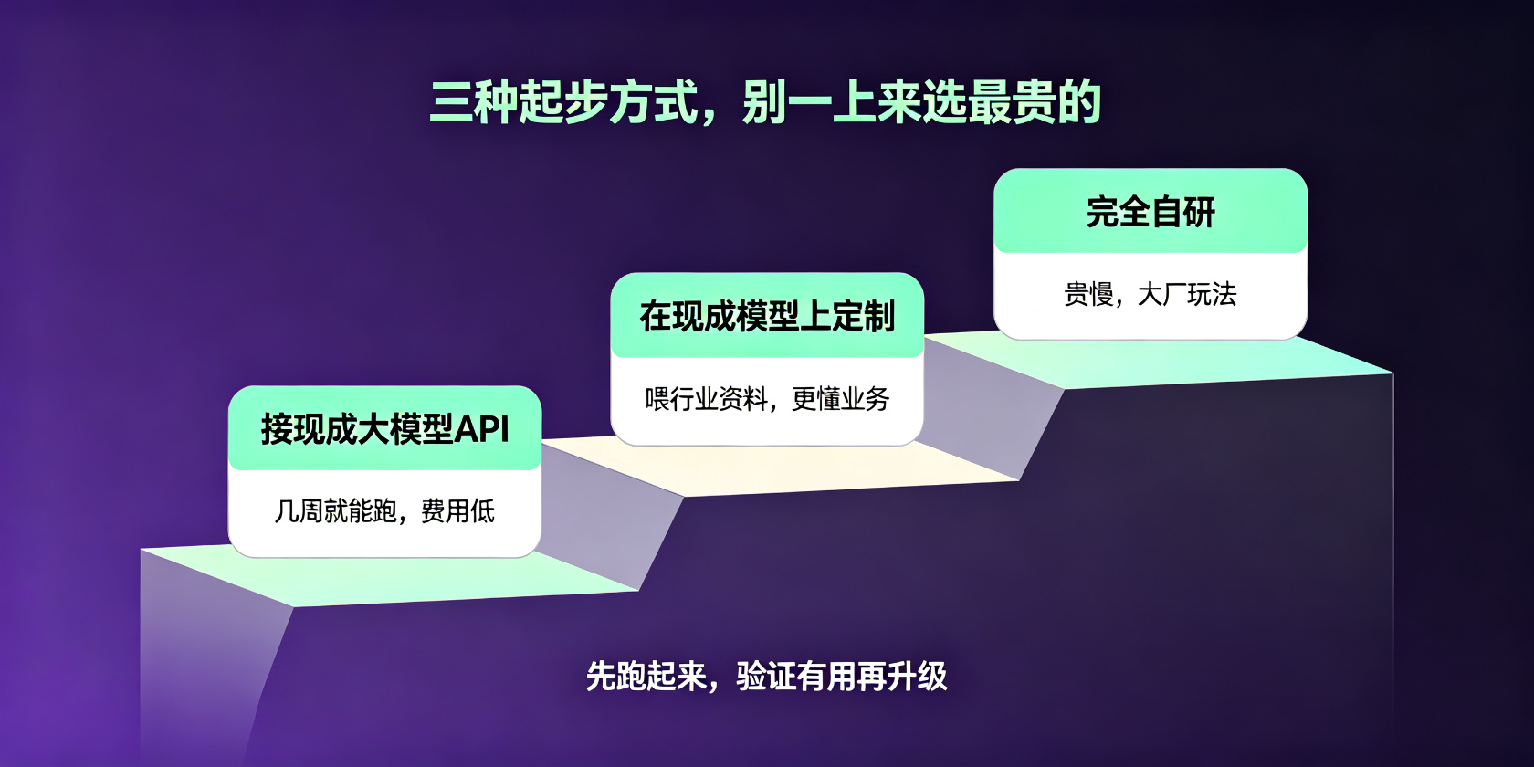 成都软件开发