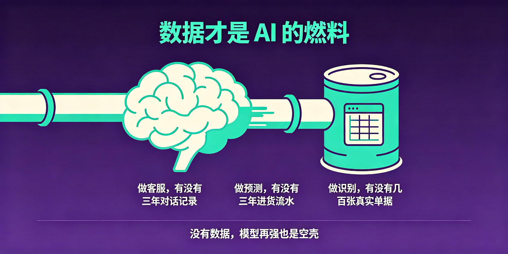 成都软件开发