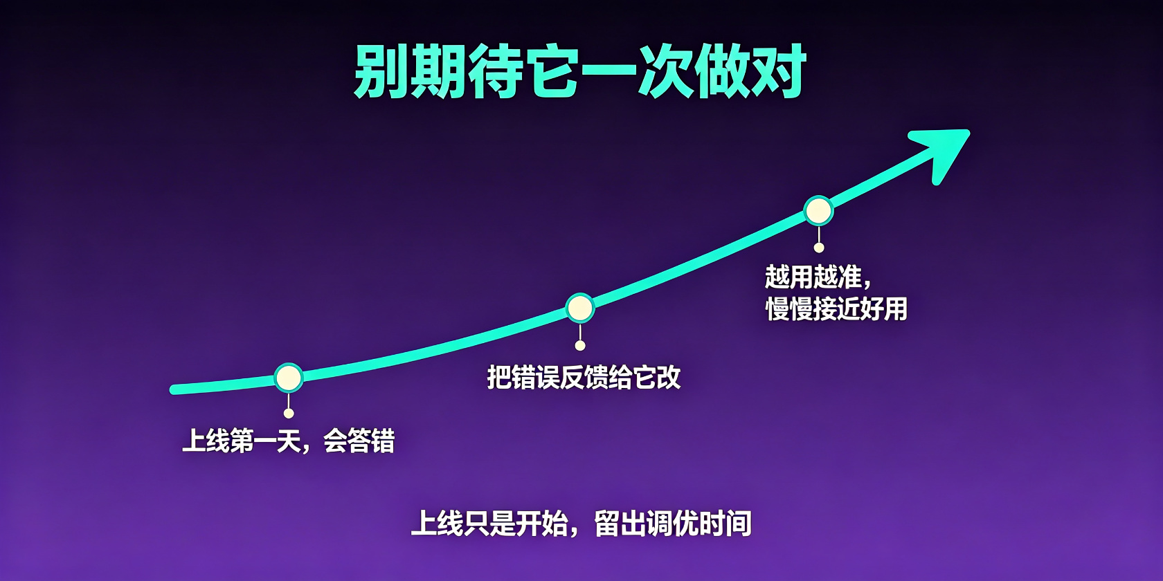 成都软件开发