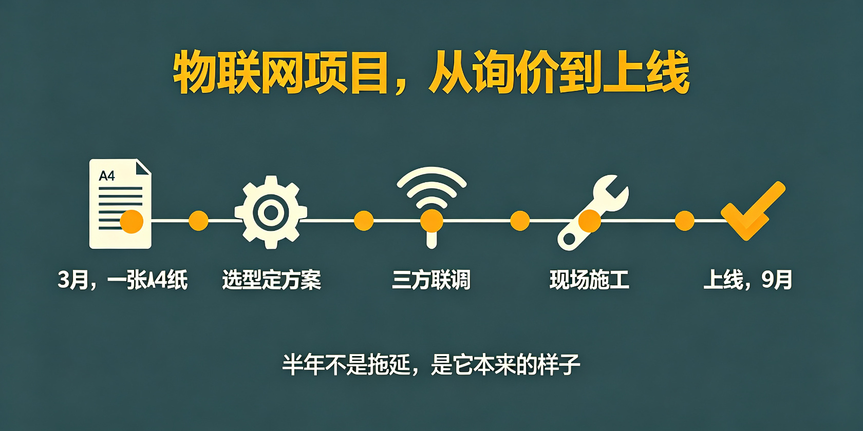 成都软件开发