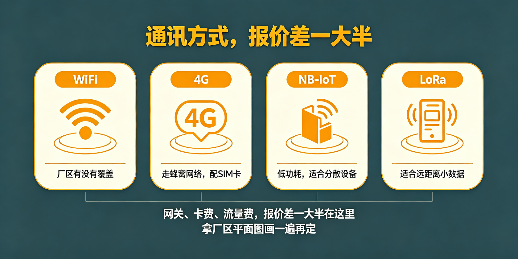 成都软件开发