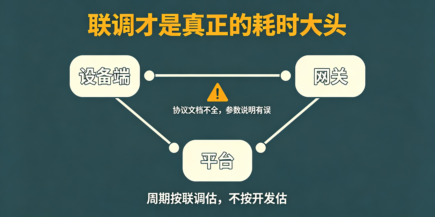 成都软件开发