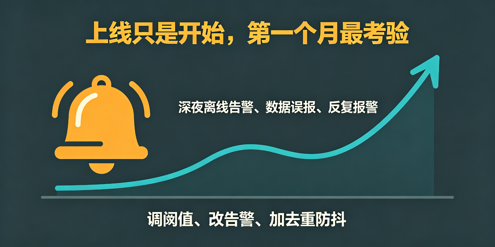 成都软件开发