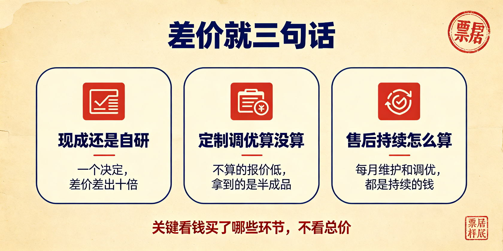 成都软件开发