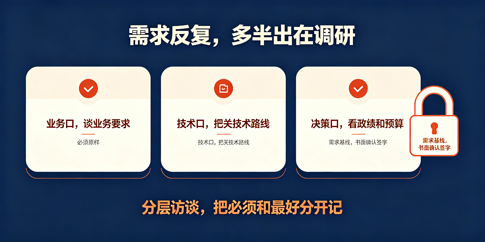 成都软件开发