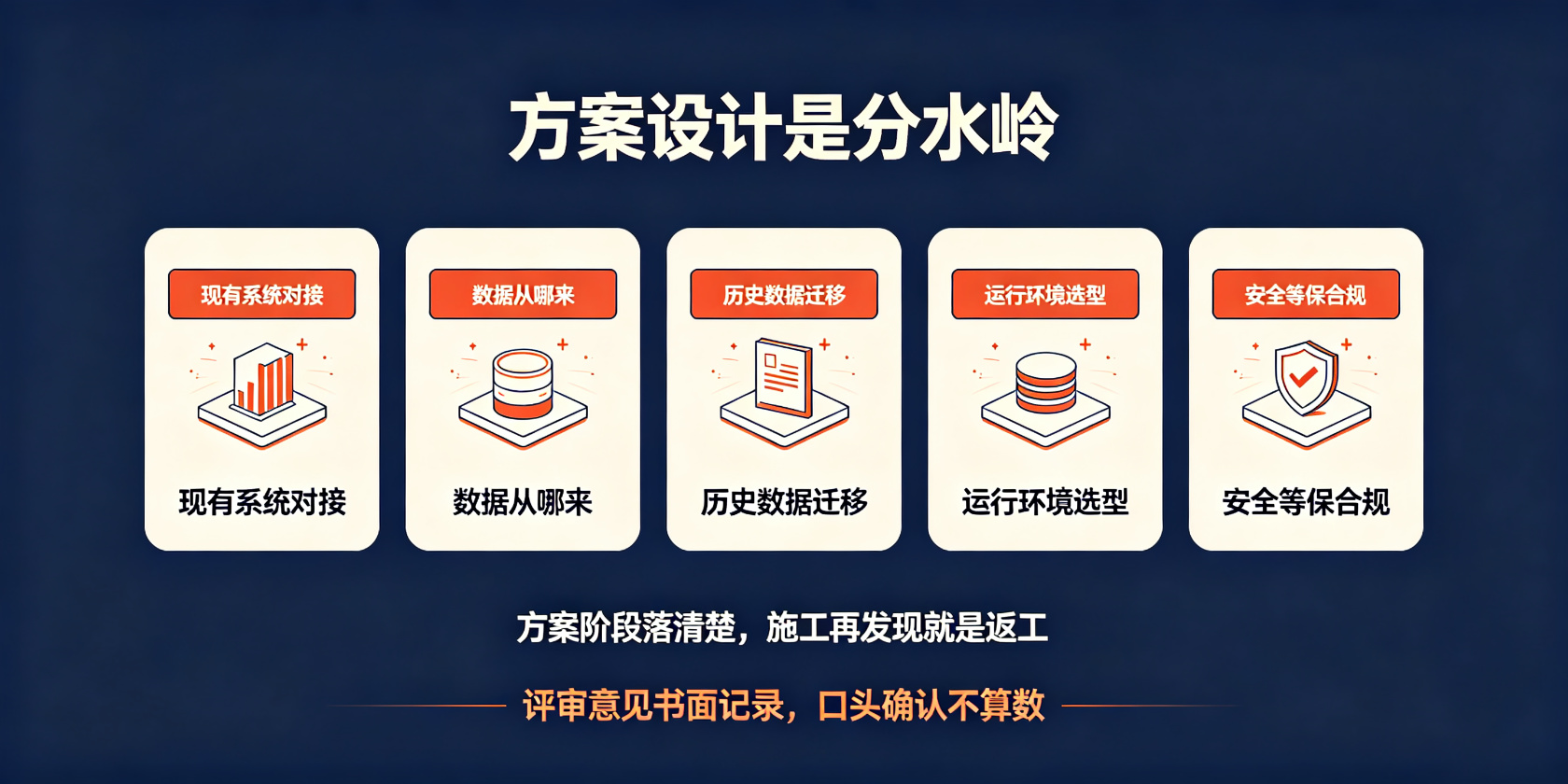 成都软件开发