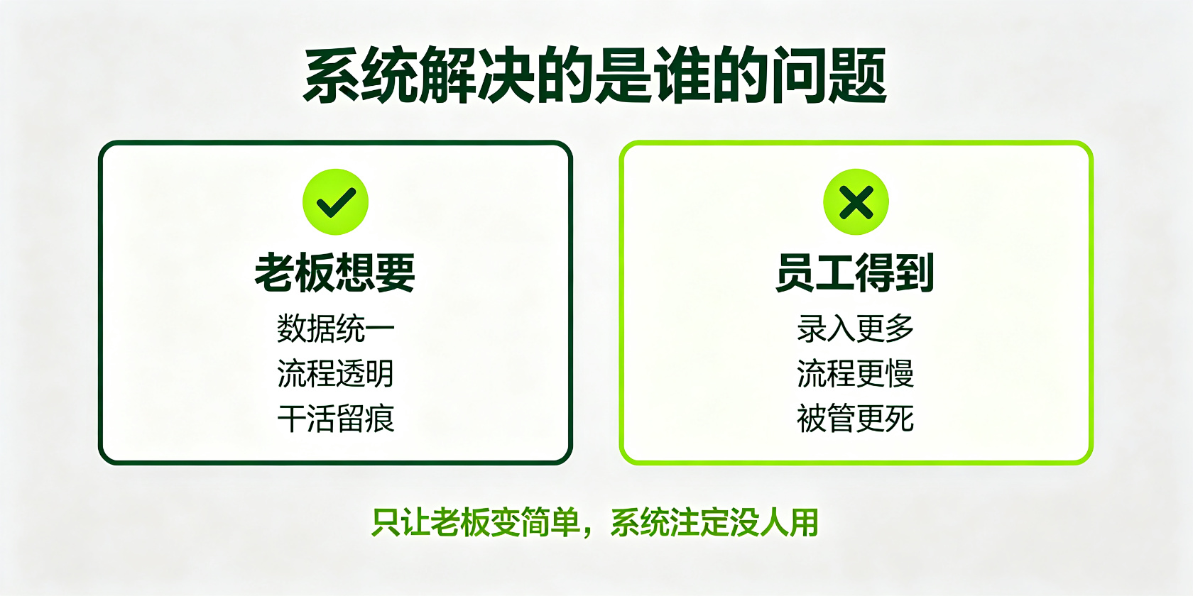 成都软件开发