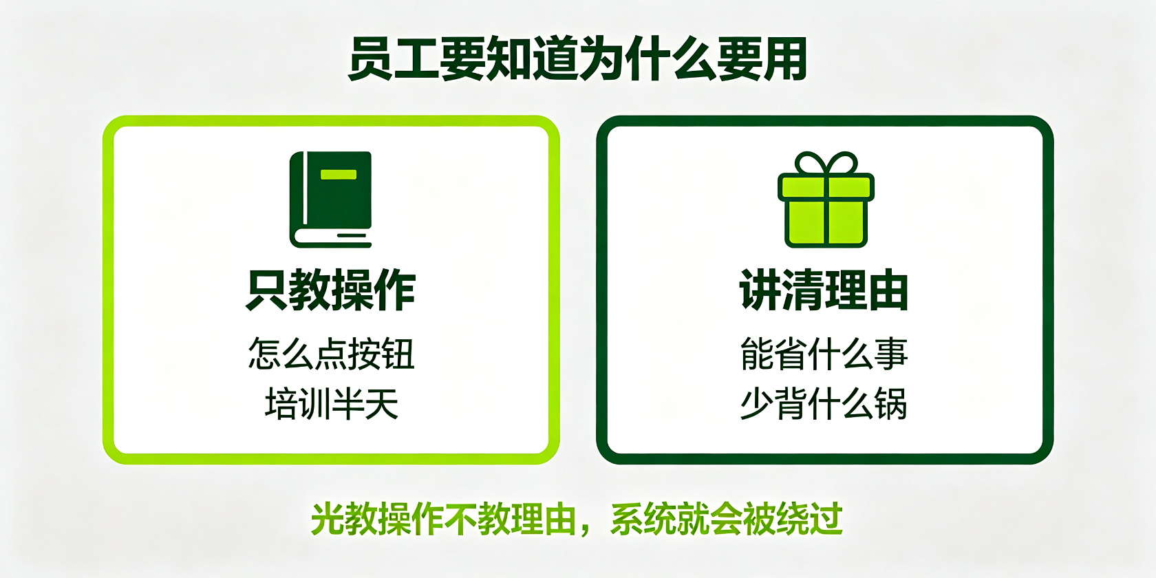 成都软件开发