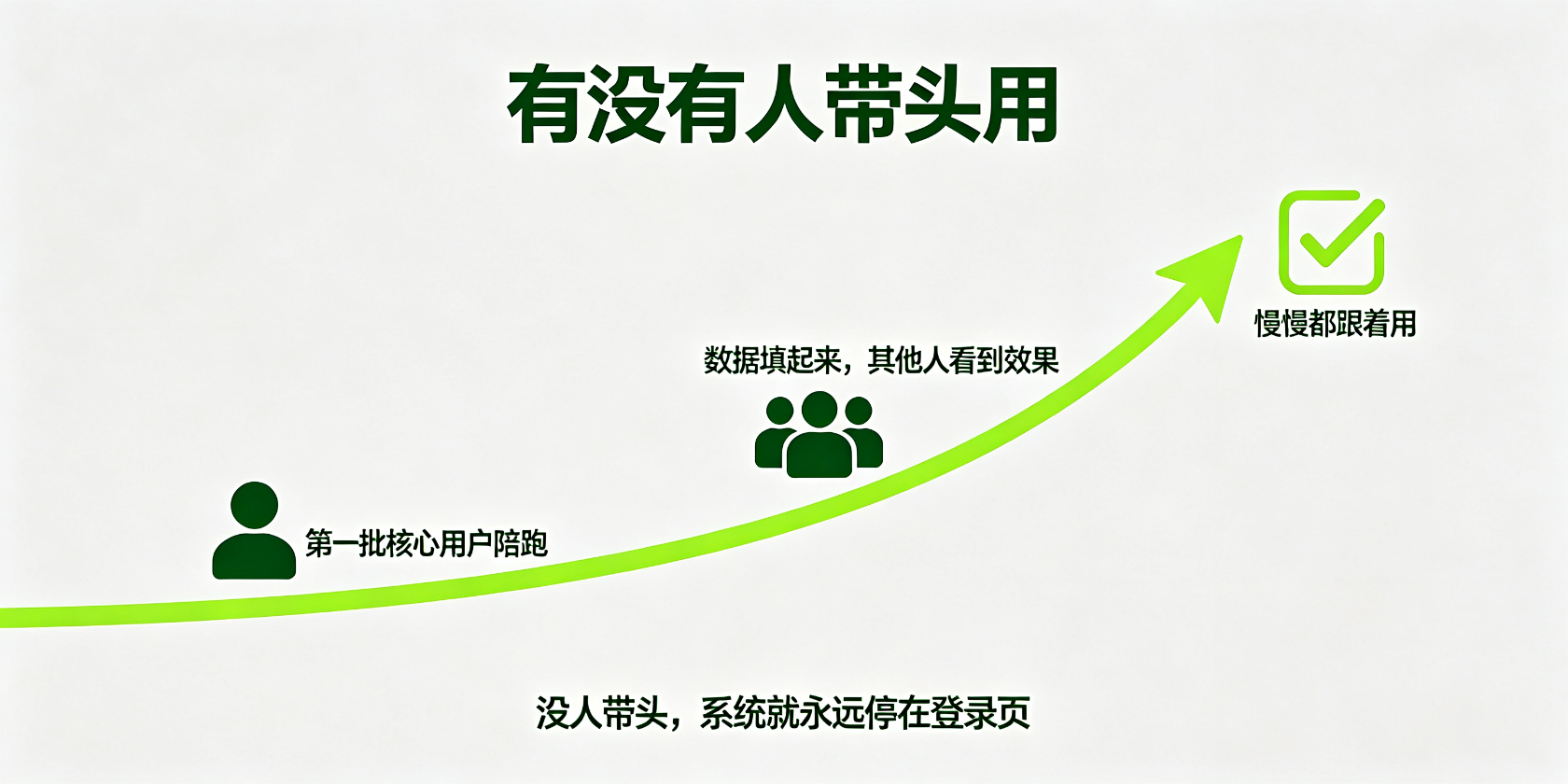 成都软件开发
