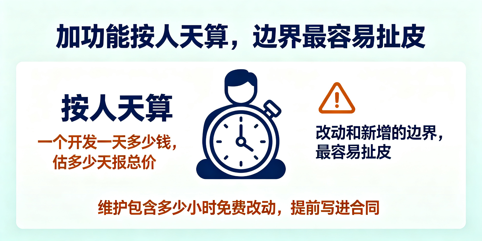 成都软件开发
