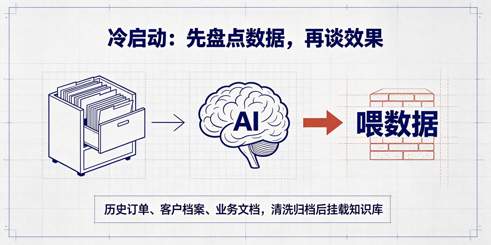 成都软件开发