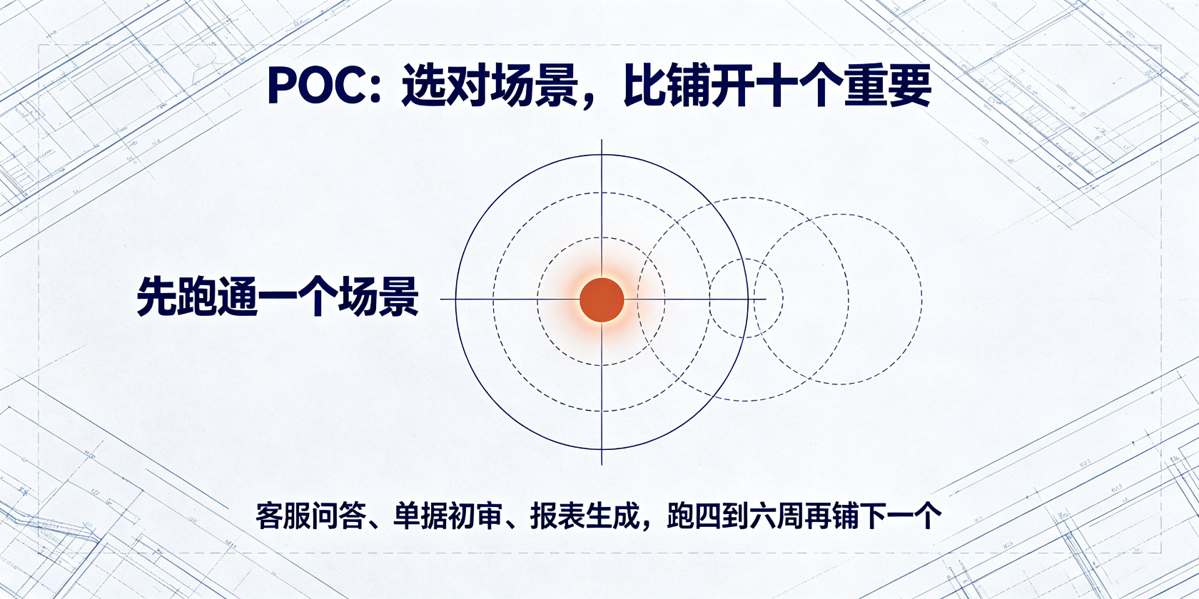 成都软件开发