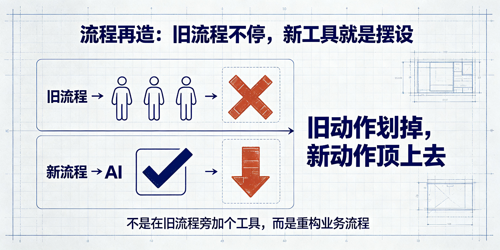 成都软件开发