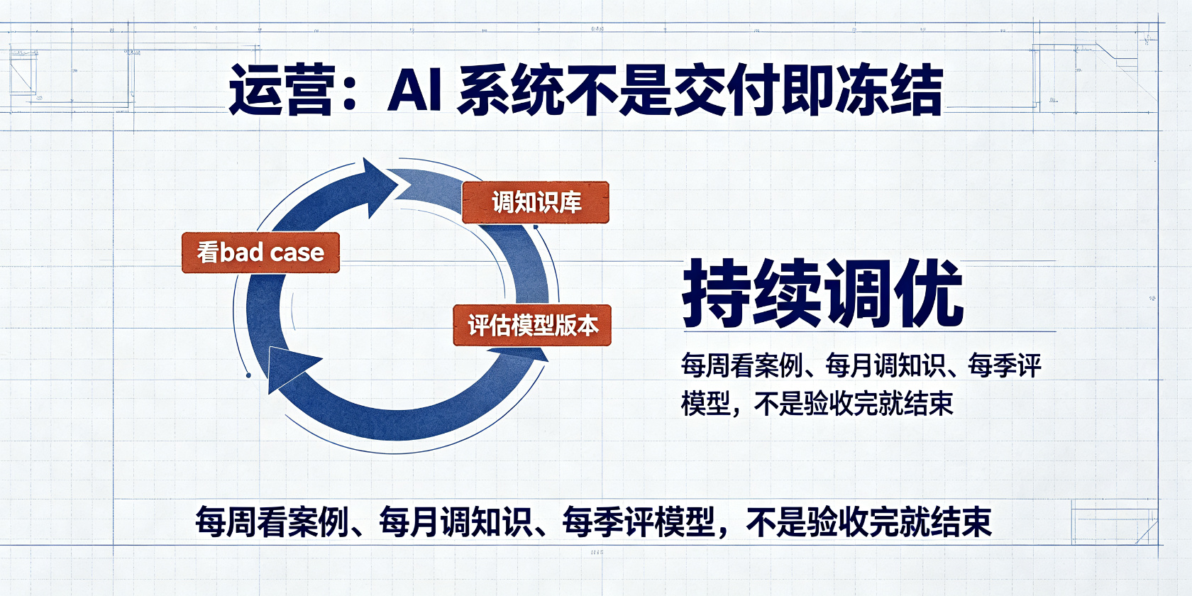 成都软件开发