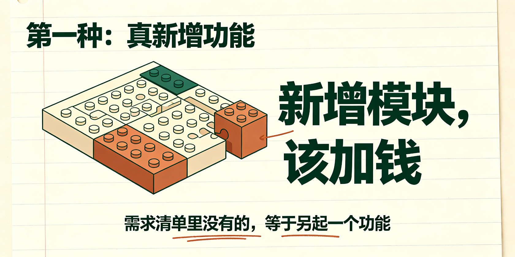 成都软件开发