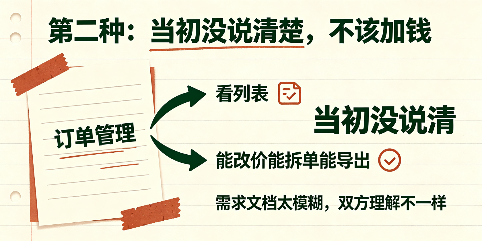 成都软件开发
