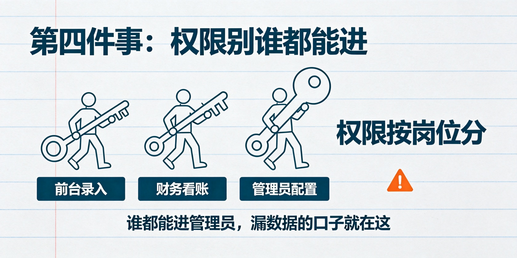 成都软件开发