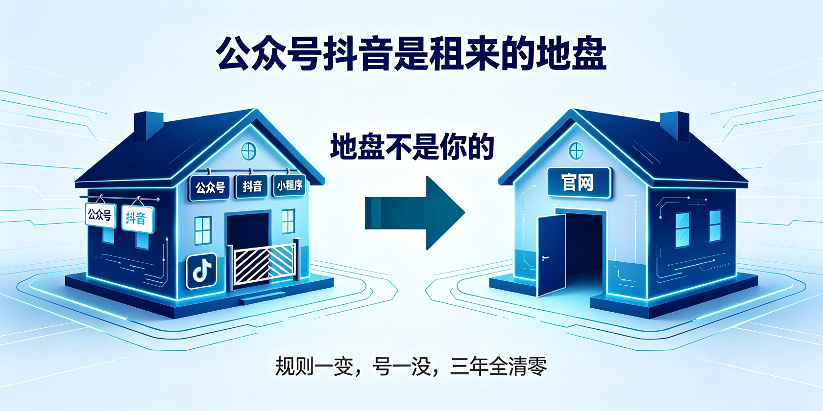 成都软件开发