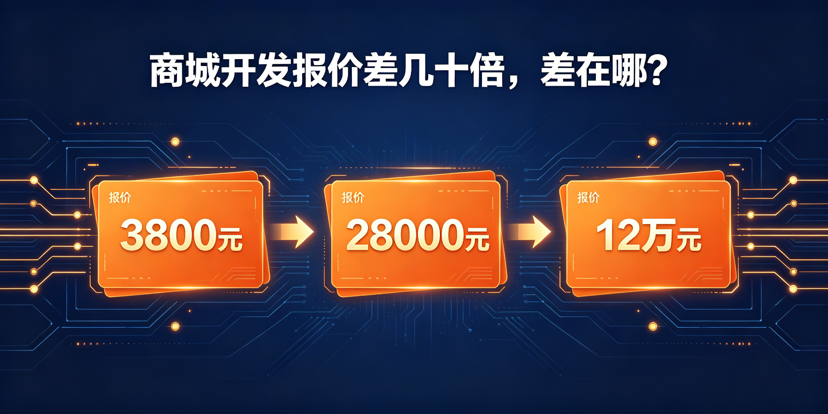 成都软件开发