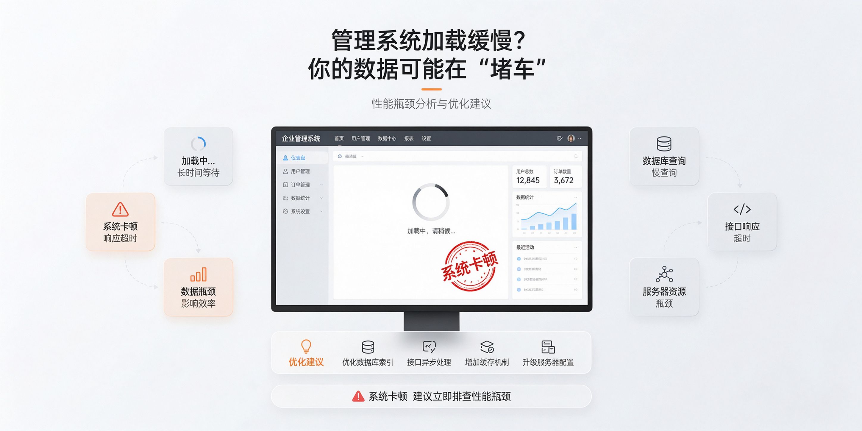 成都软件开发