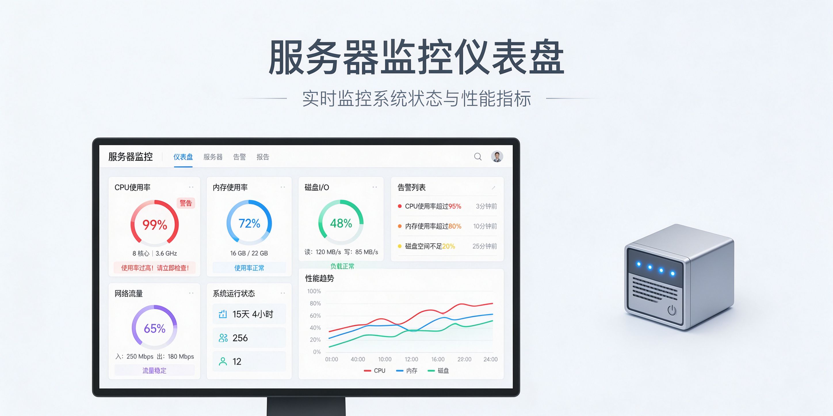成都软件开发