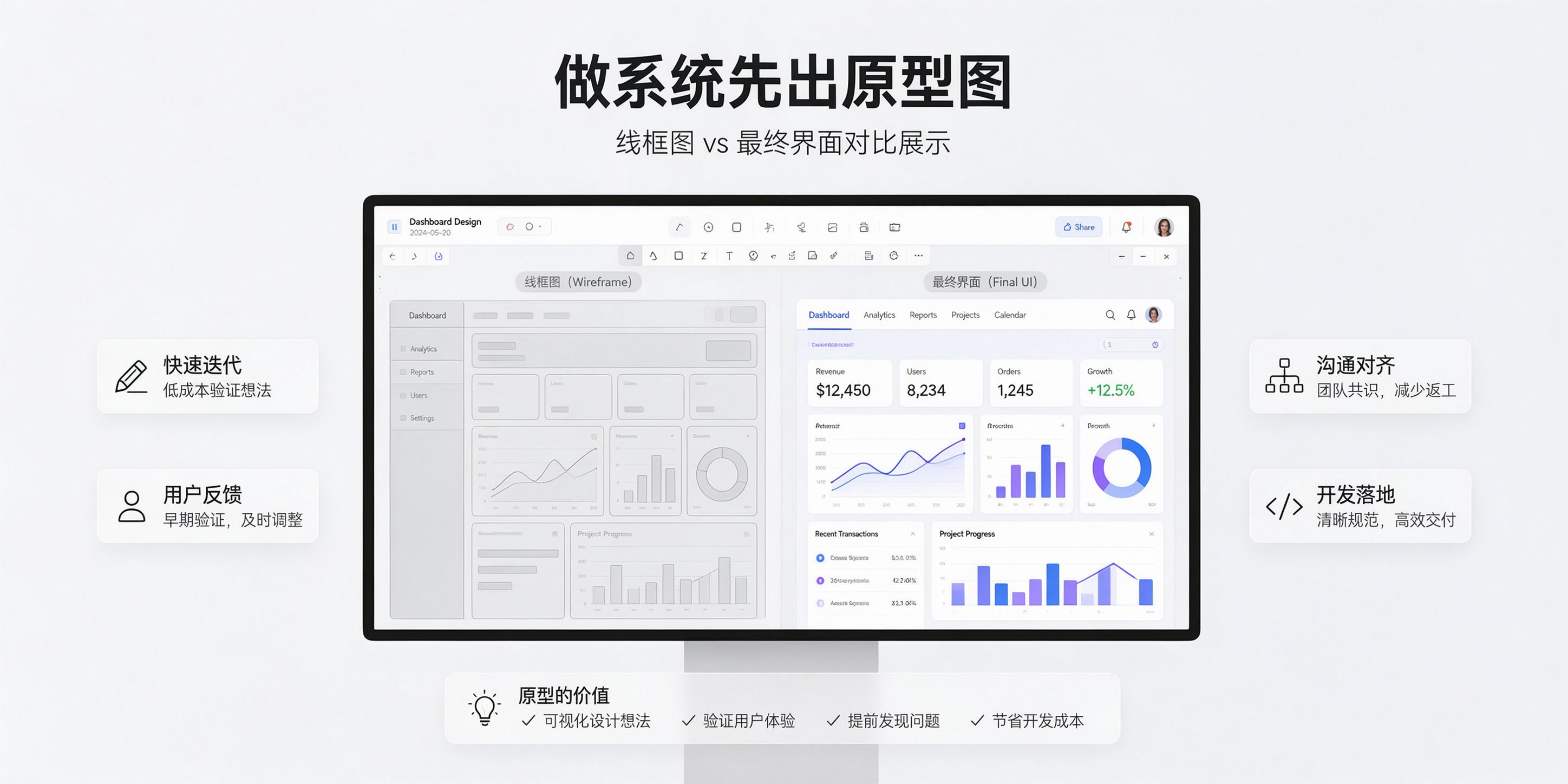 成都软件开发