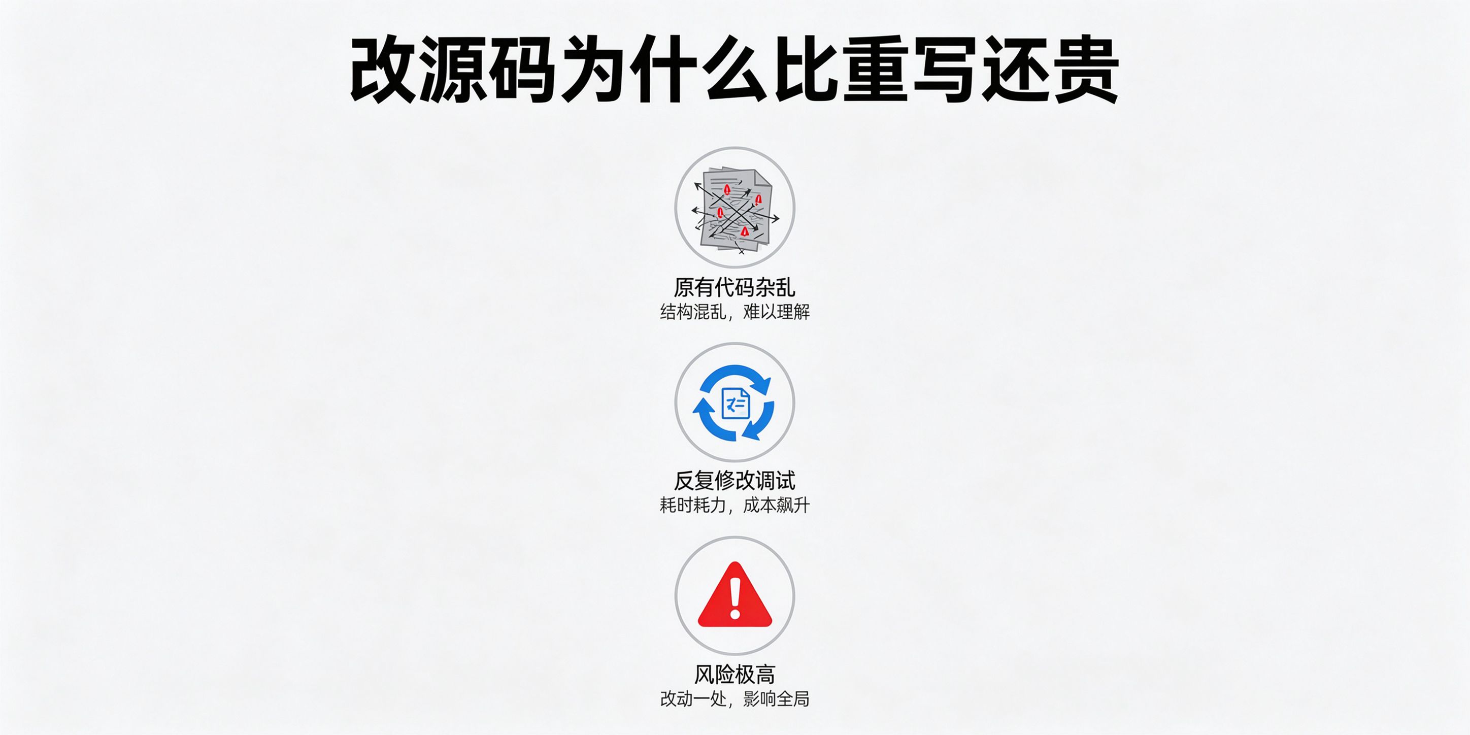 成都软件开发