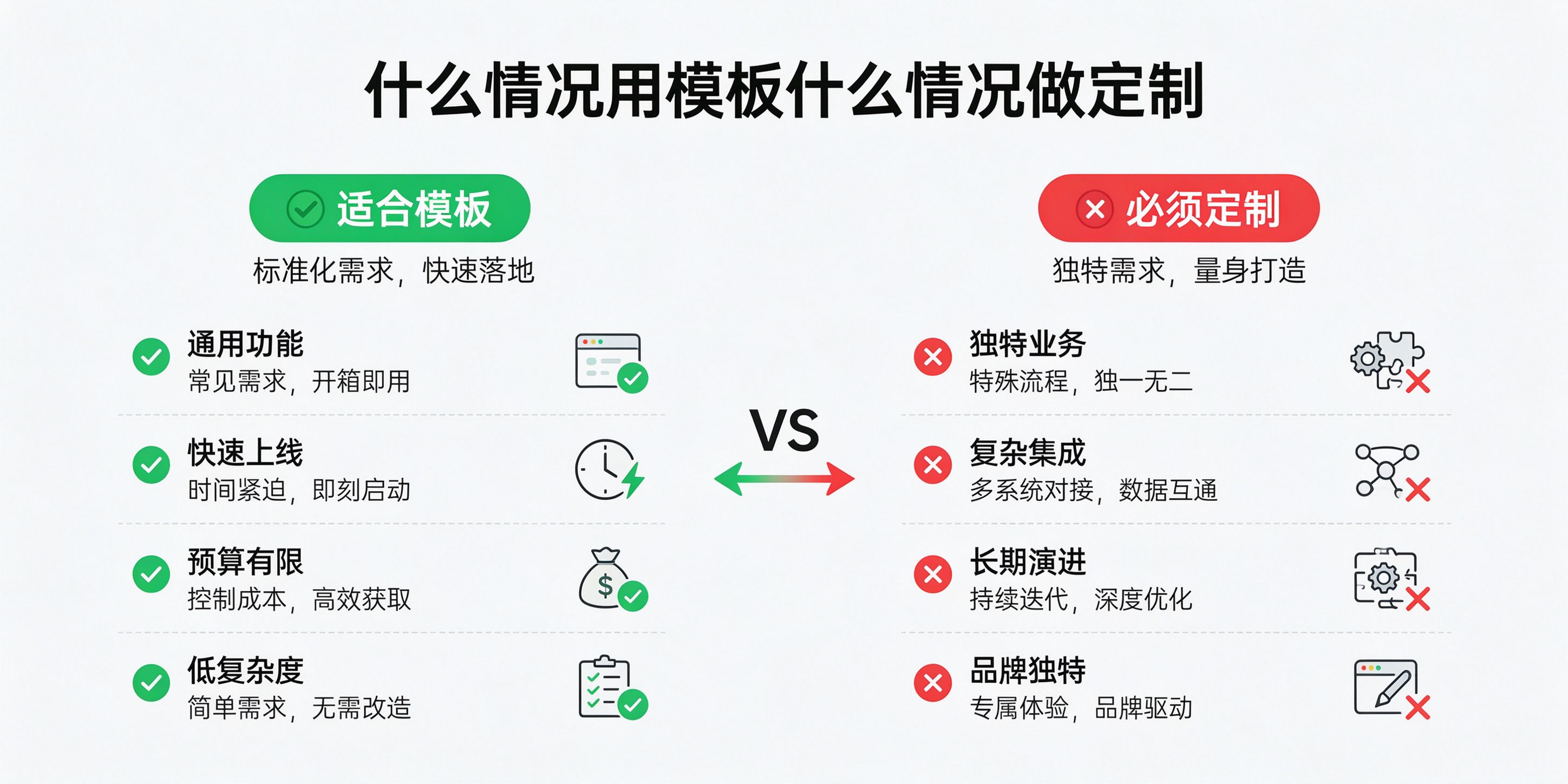 成都软件开发