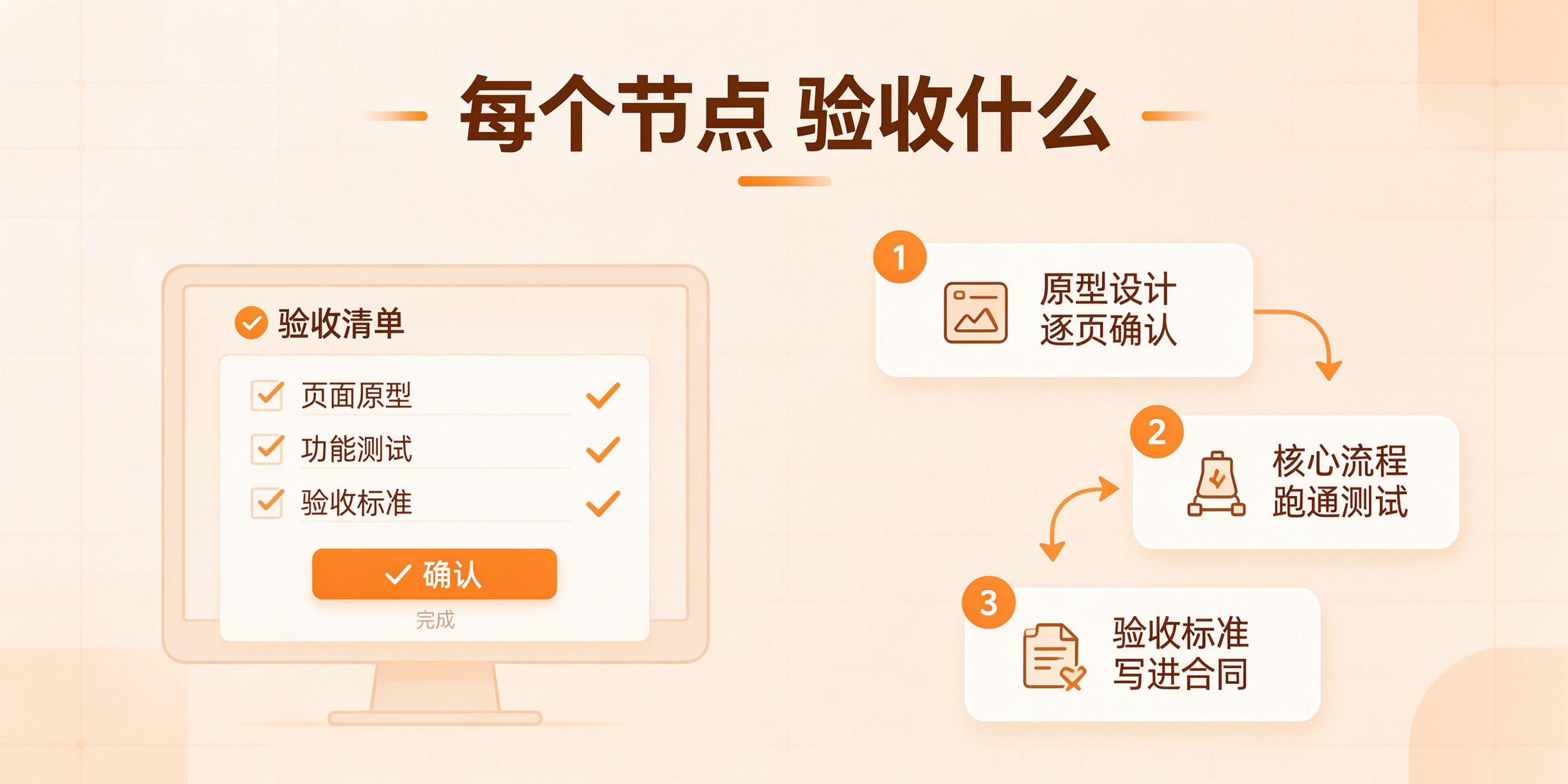 成都软件开发