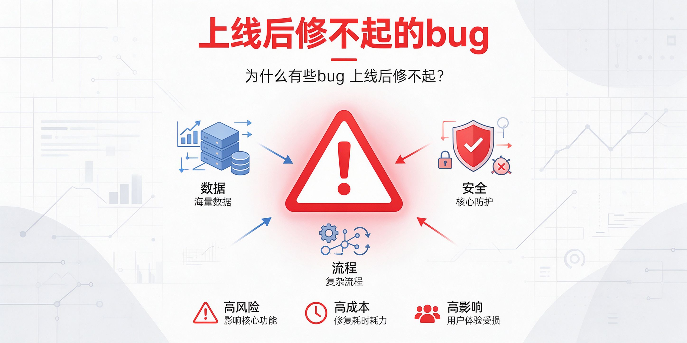 成都软件开发