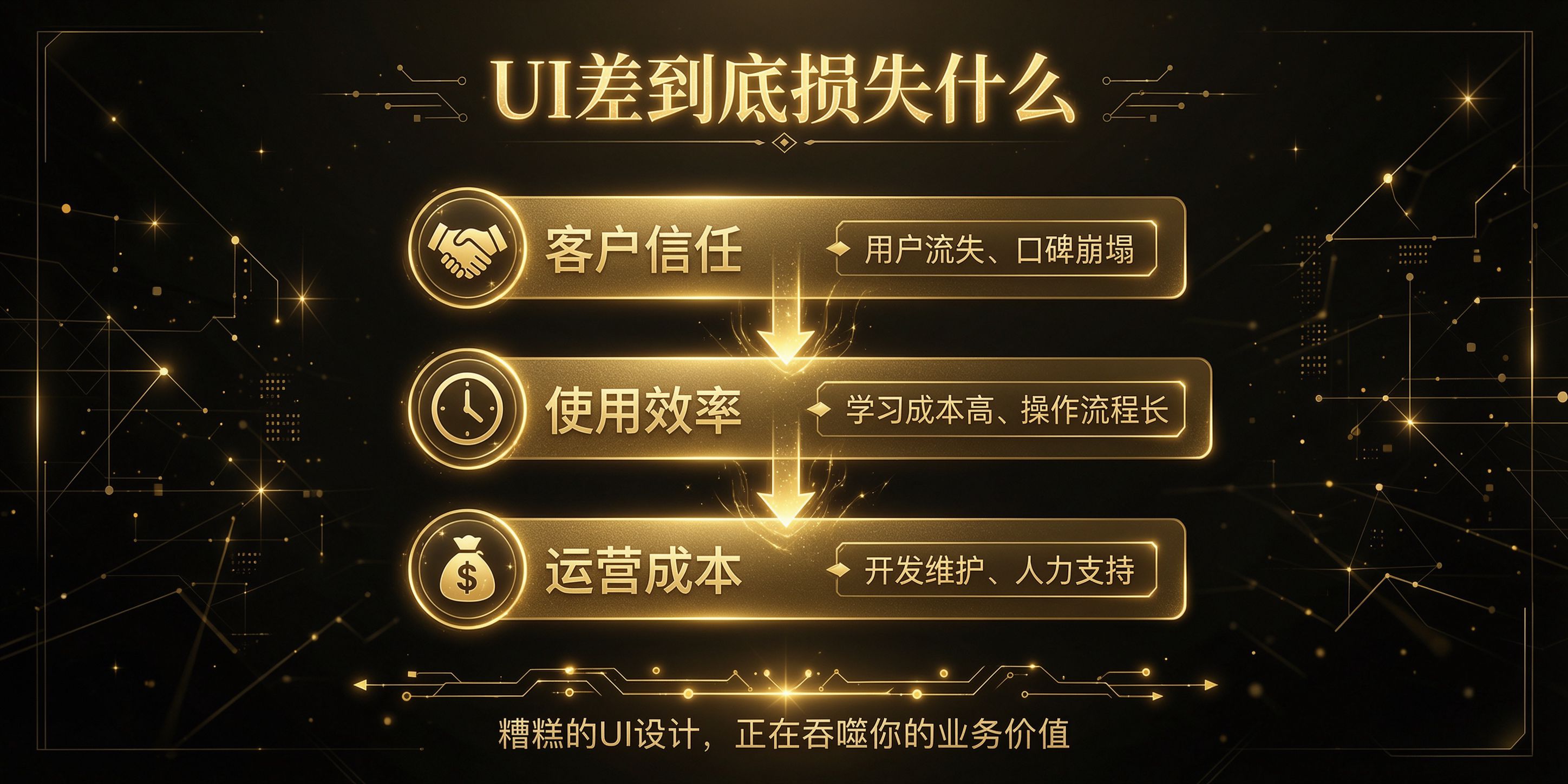 成都软件开发