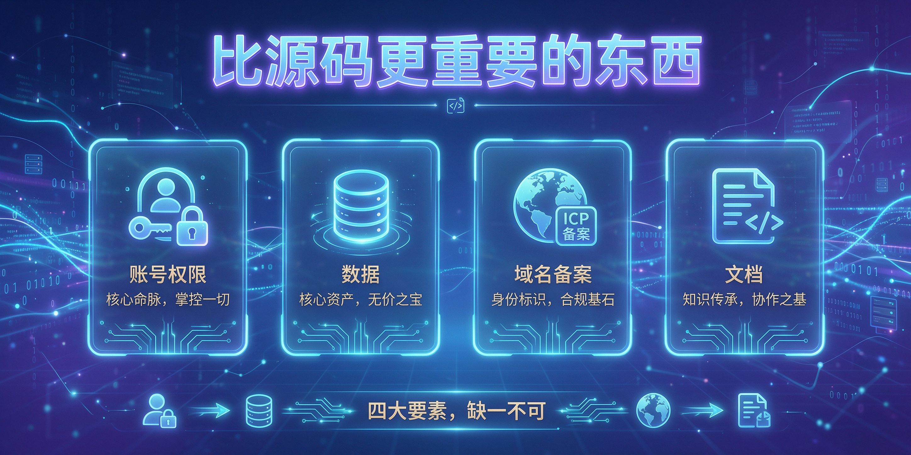 成都软件开发