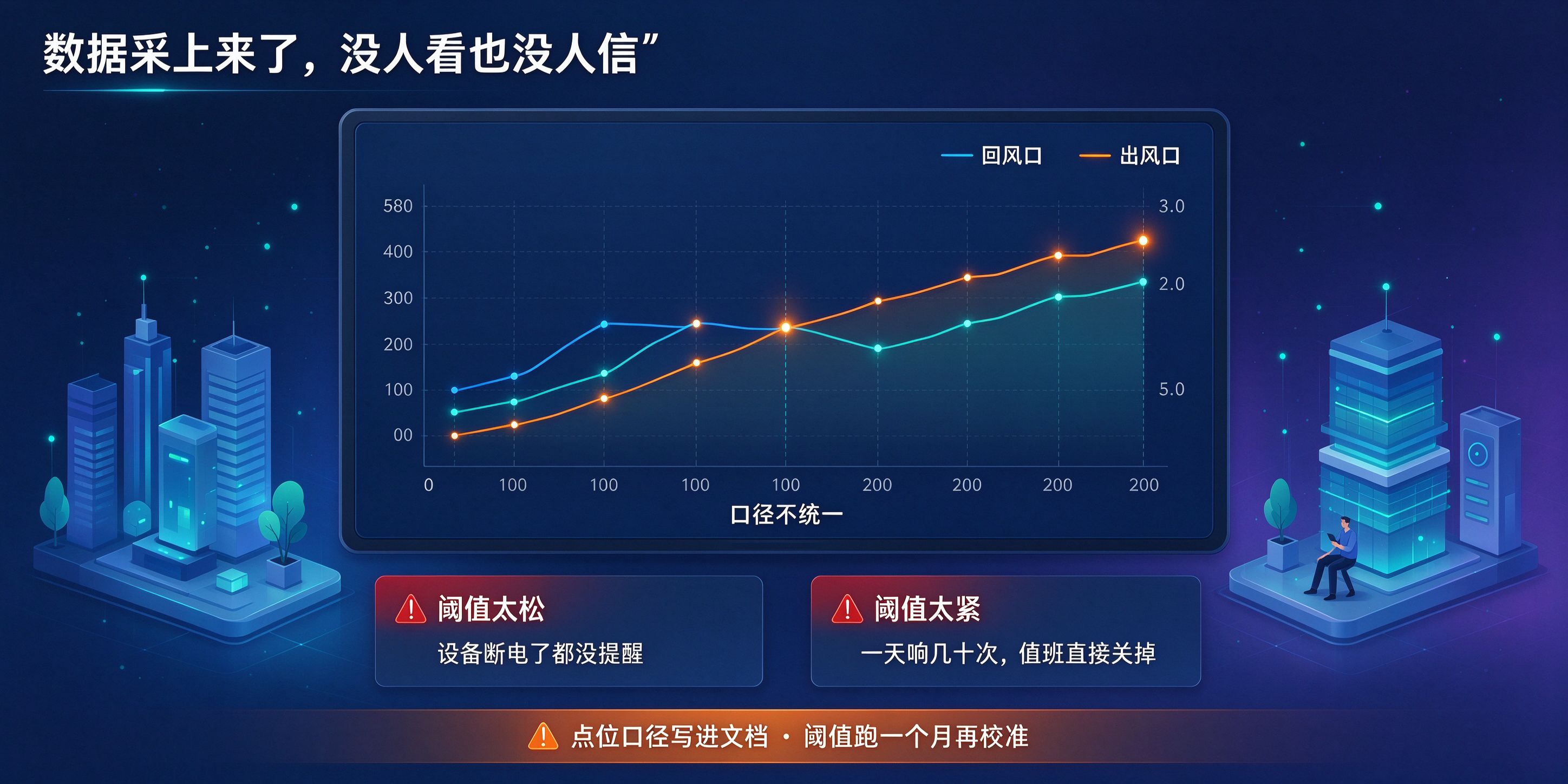 成都软件开发