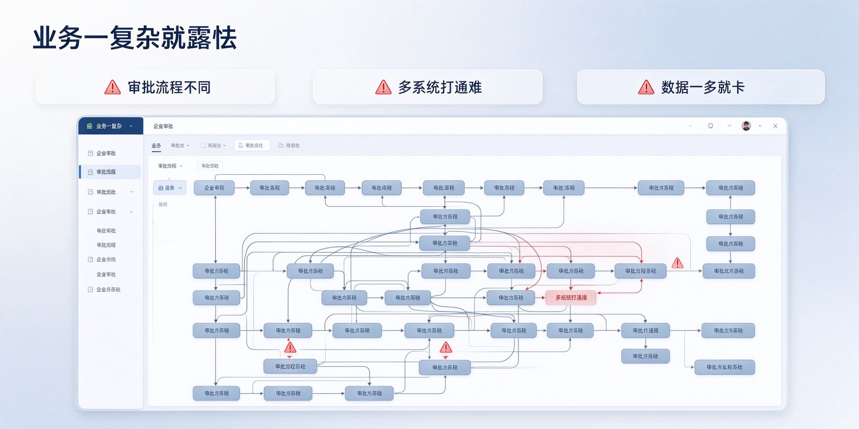 成都软件开发