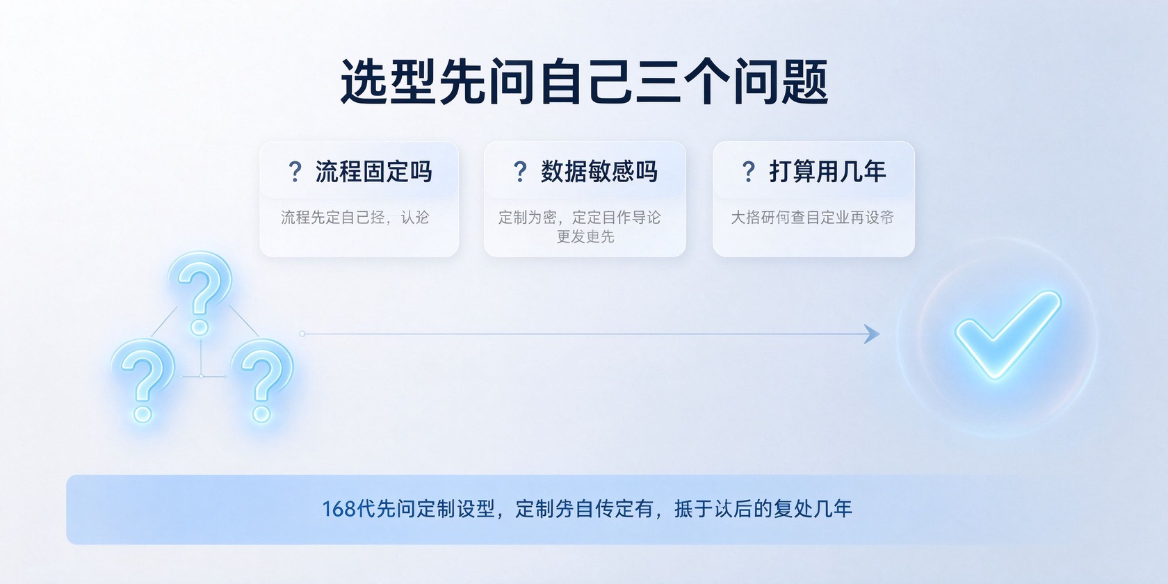 成都软件开发