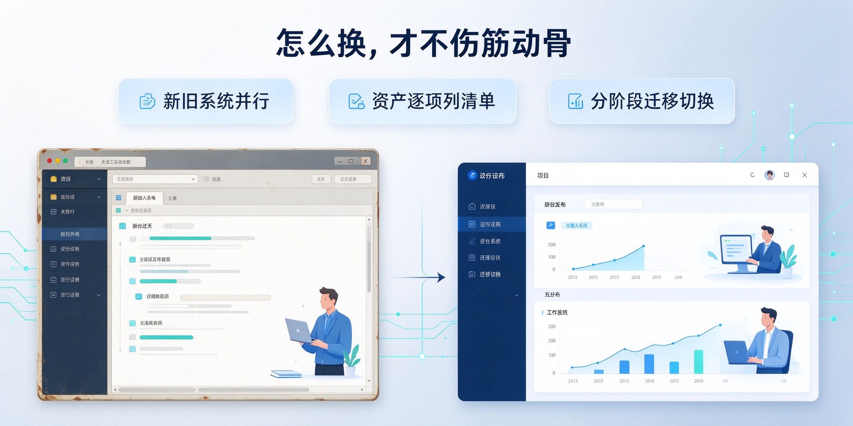 成都软件开发