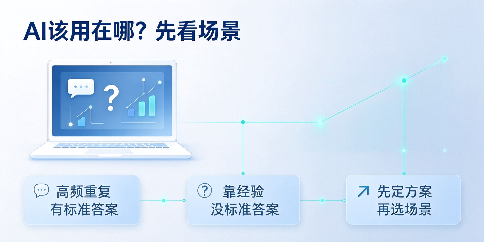 成都软件开发