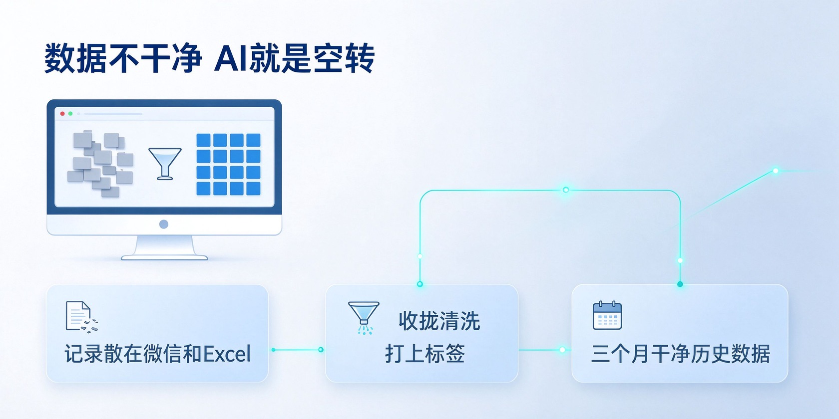 成都软件开发