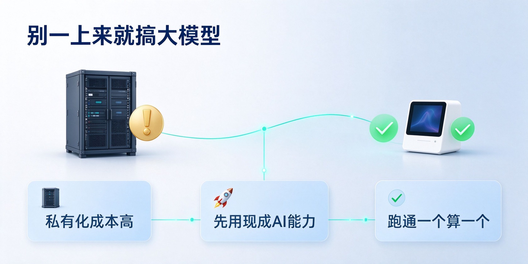 成都软件开发