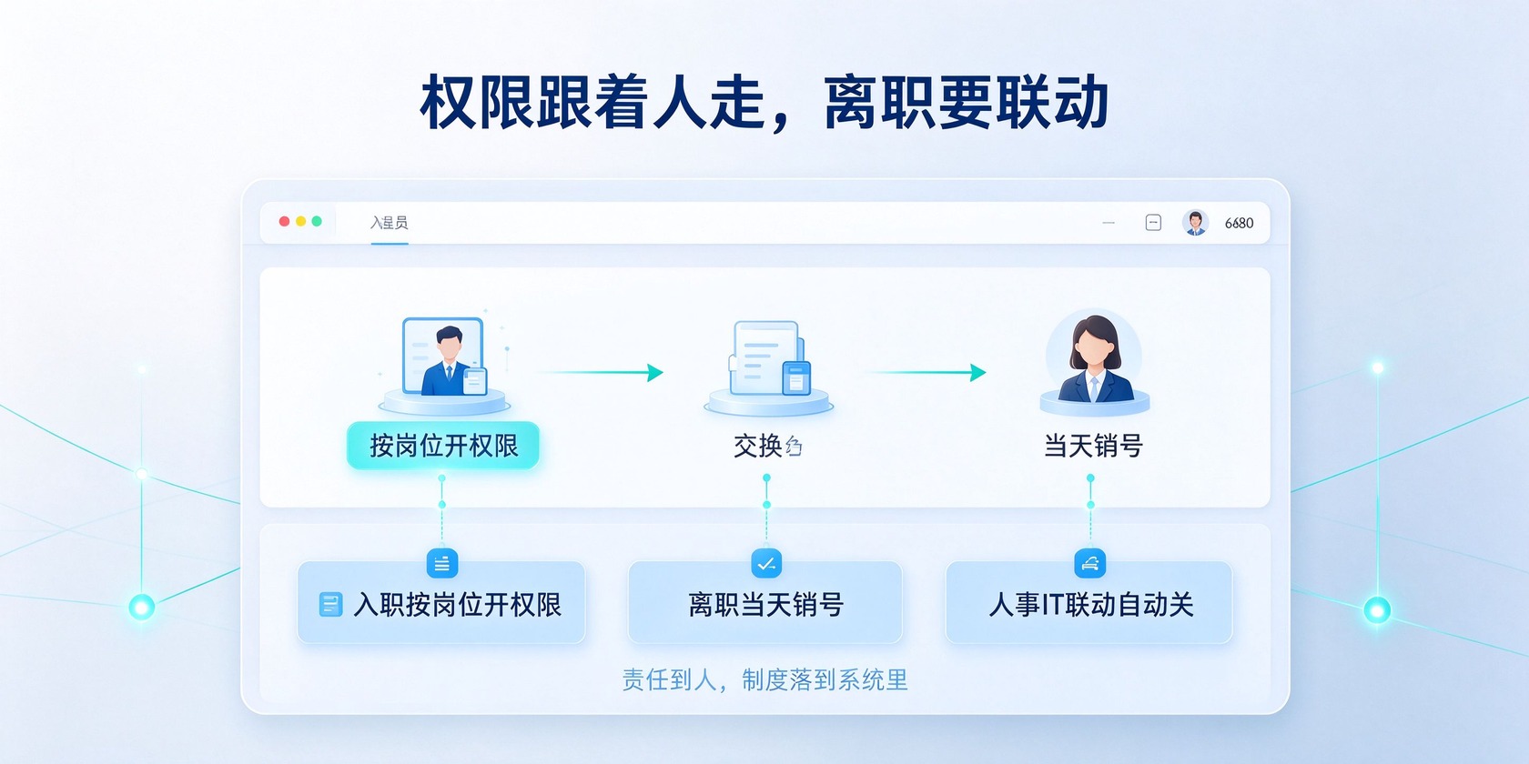 成都软件开发
