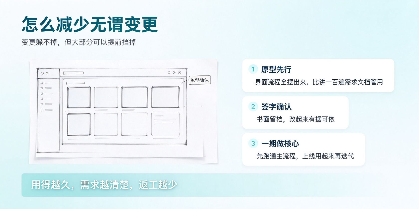 成都软件开发