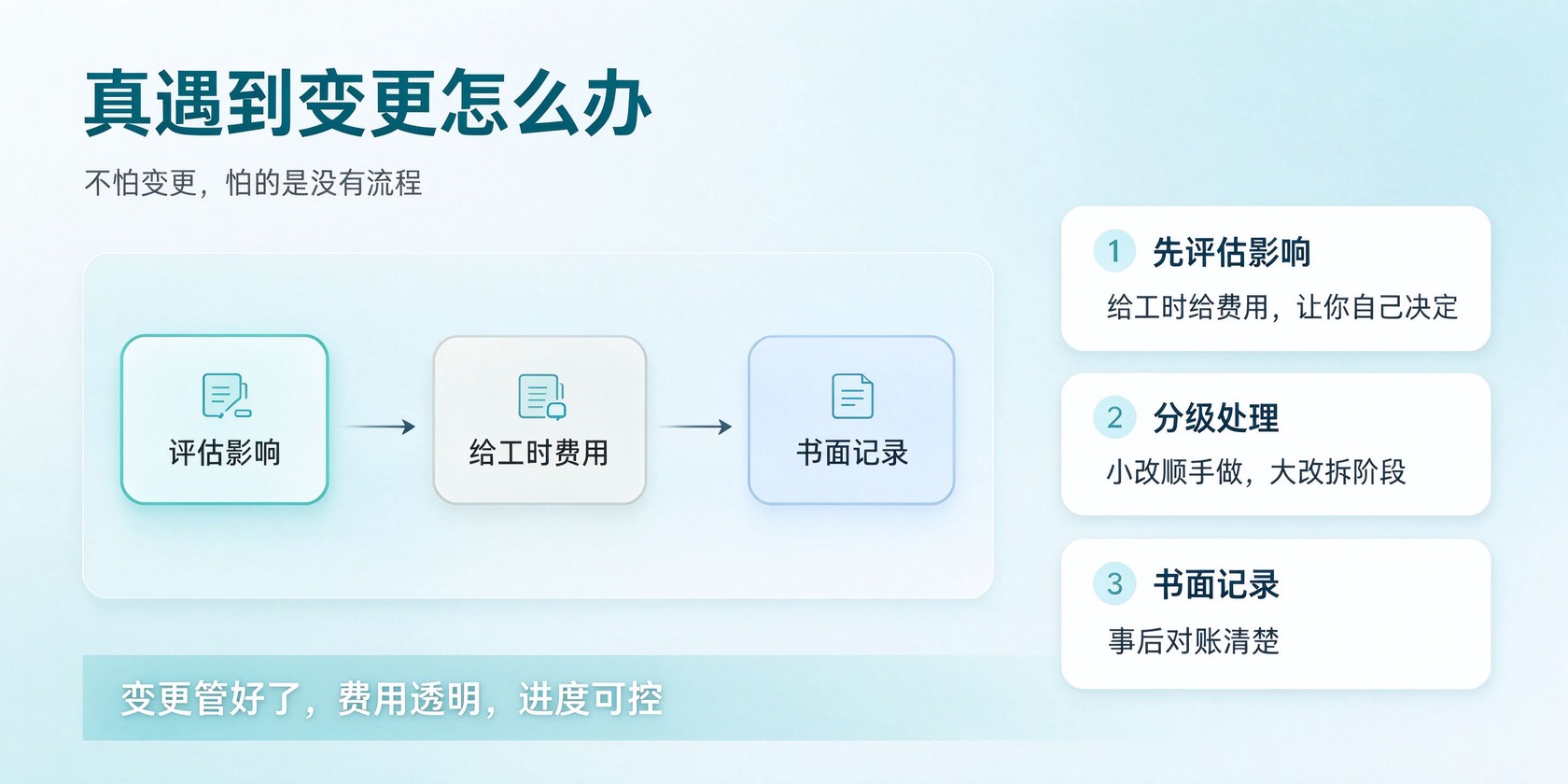 成都软件开发